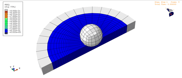 11 job module     都写好了,现在可以提交job运算了.