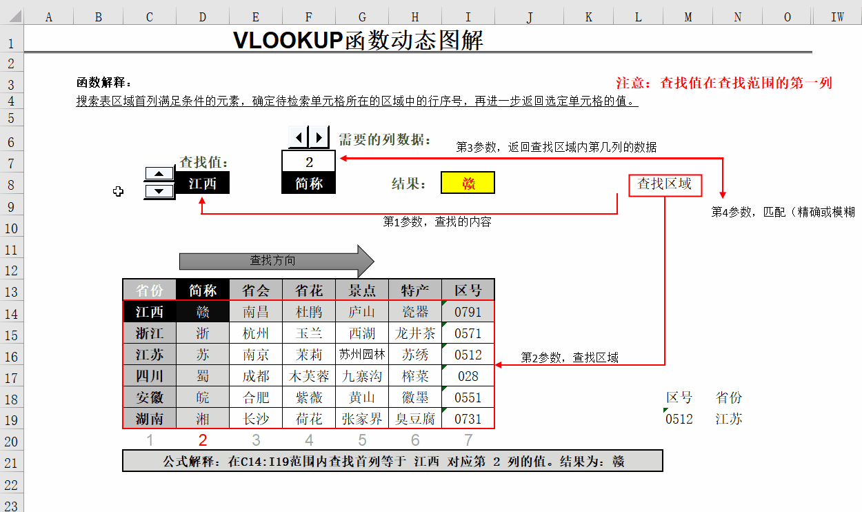 看完这篇vlookup函数动态图解制作步骤,不仅能够轻松掌握vlookup函数
