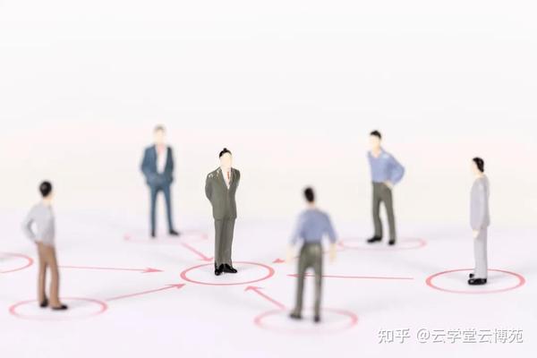 这五大协调机制让组织运转更高效