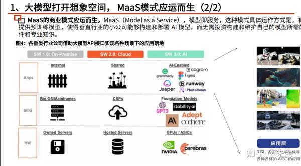 李彦宏在文心一言发布会上说的MaaS是什么为什么说大模型才是人工智能发展的未来听听文心一言怎么说 知乎