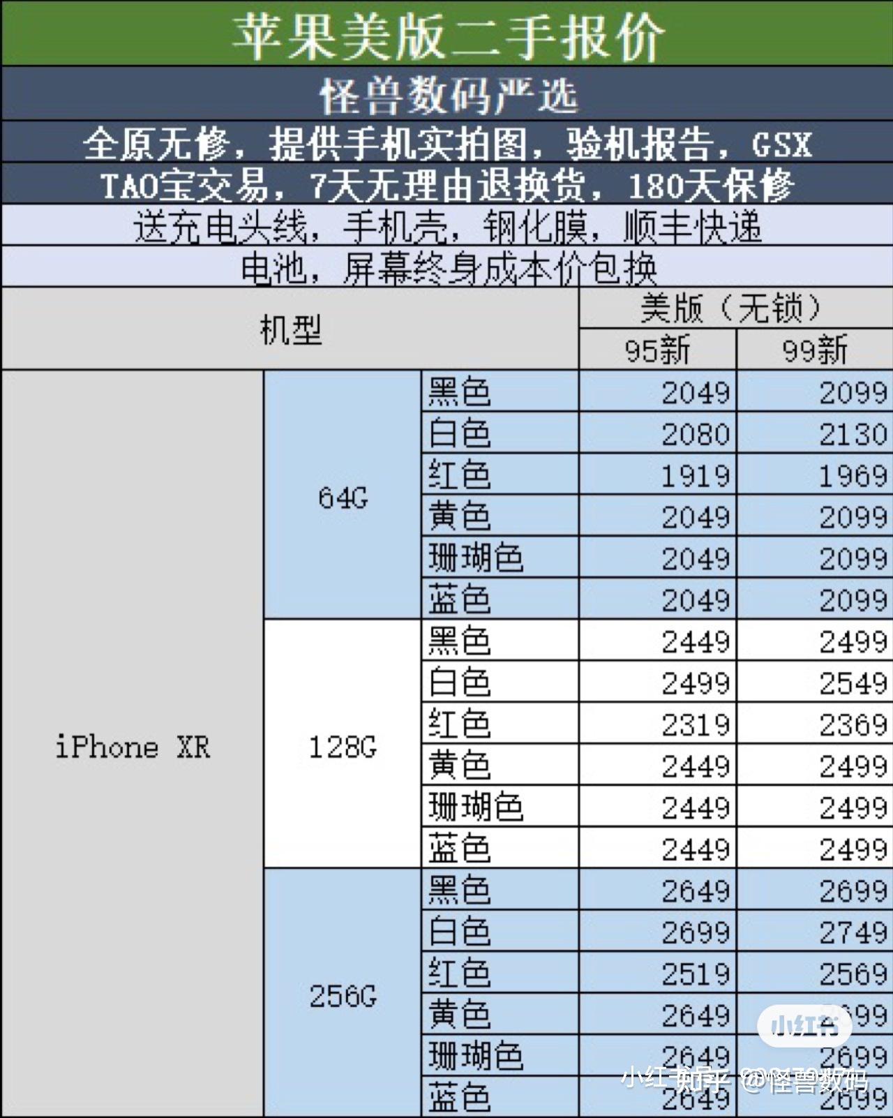 912华强北苹果二手手机美版xr报价