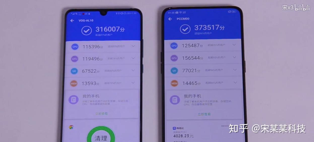 在安兔兔跑分上面p30 pro要落后于reno 10倍变焦版,主要是在gpu方面拉