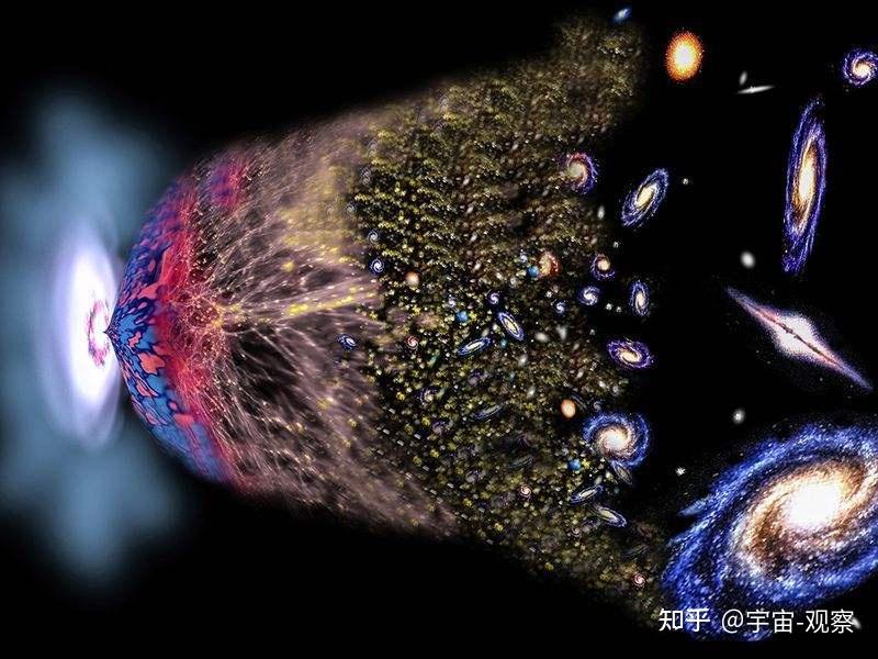 宇宙1382亿岁这么精确的年龄科学家是怎么计算出来的