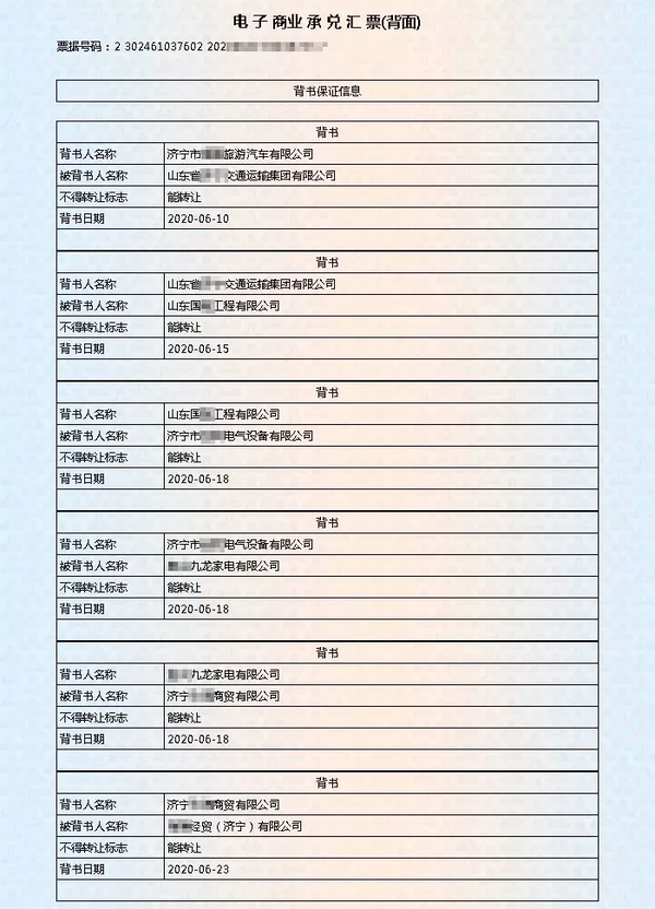 通过企业信用签发的商业承兑汇票,这4个优势,不容忽视