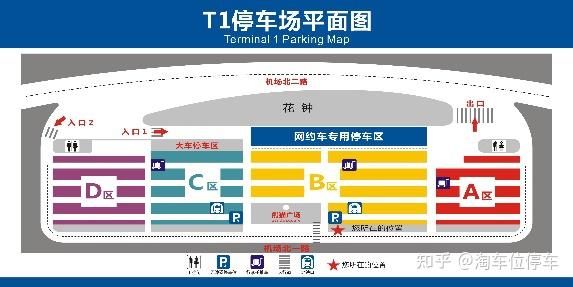 天府or双流机场?跟着交通标志走,就不会跑错~还有最全