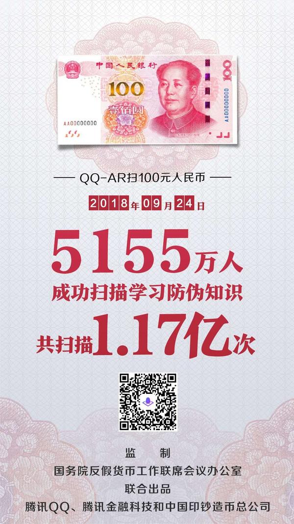 关于人民币的两个数字5000万1个亿