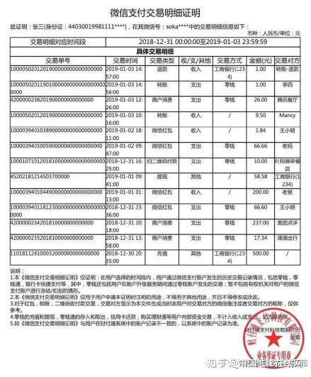 腾讯计算机系统有限公司保存数据的关于微信用户开户及销户信息的调取