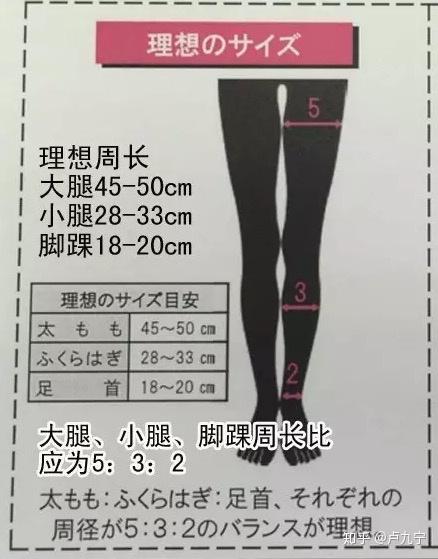 你的腿型标准吗?