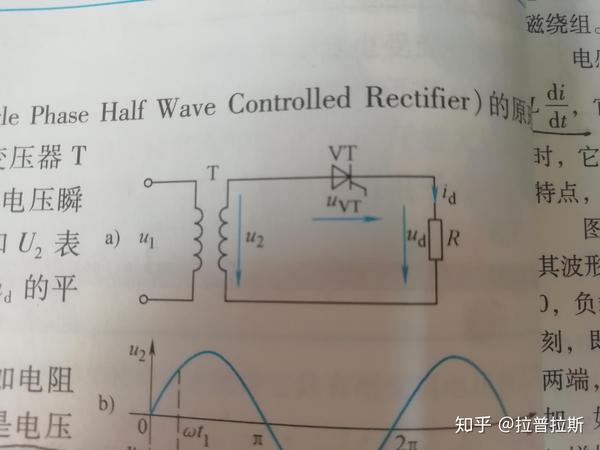单相半波可控整流电路电阻负载的matlabsimulink仿真
