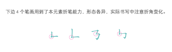 5,左下折笔练习 本元素主要练习左下横竖折笔动作,重点练习折笔时顿笔