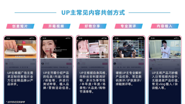 B站首发付费推广,B站广告投放流程,bilibili视频创作推广 B站首发付费推广,B站广告投放流程,bilibili视频创作推广