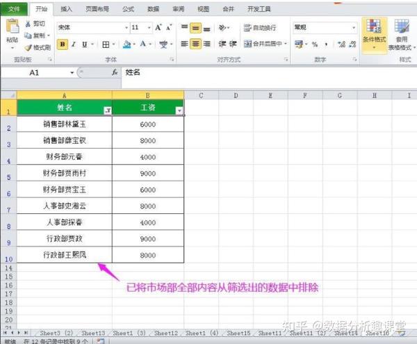 excel表格如何快速筛选?
