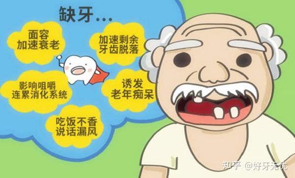 警惕牙齿缺失的危害不要忽视