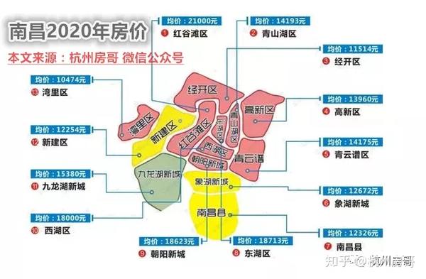 南昌楼市湾里区的房价是洼地还是陷阱