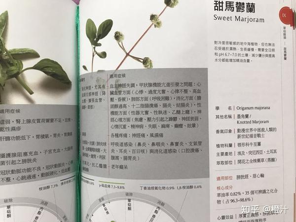 精油入门带你读权威著作芳香疗法大百科全