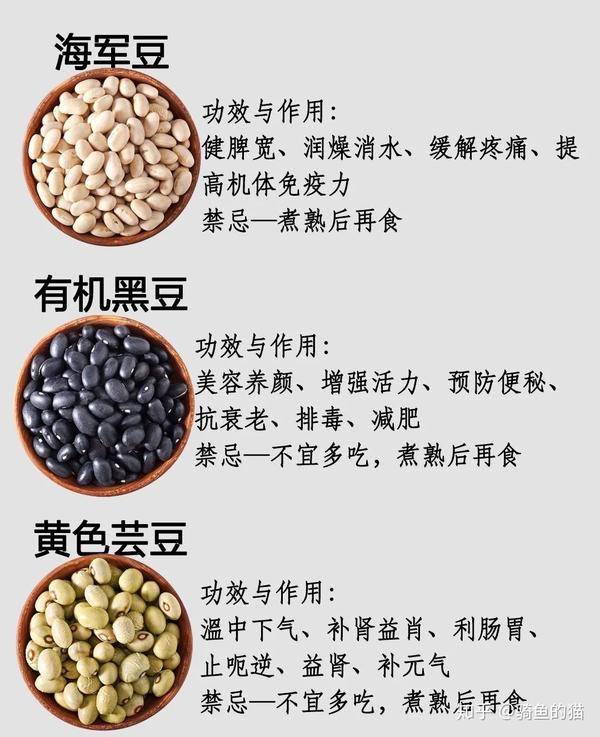 豆子的种类多,营养丰富,常吃豆子对身体大有好处 but 吃豆子还是要因