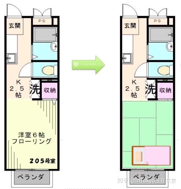 如何通过实景比例图看懂日本公寓的房间大小?