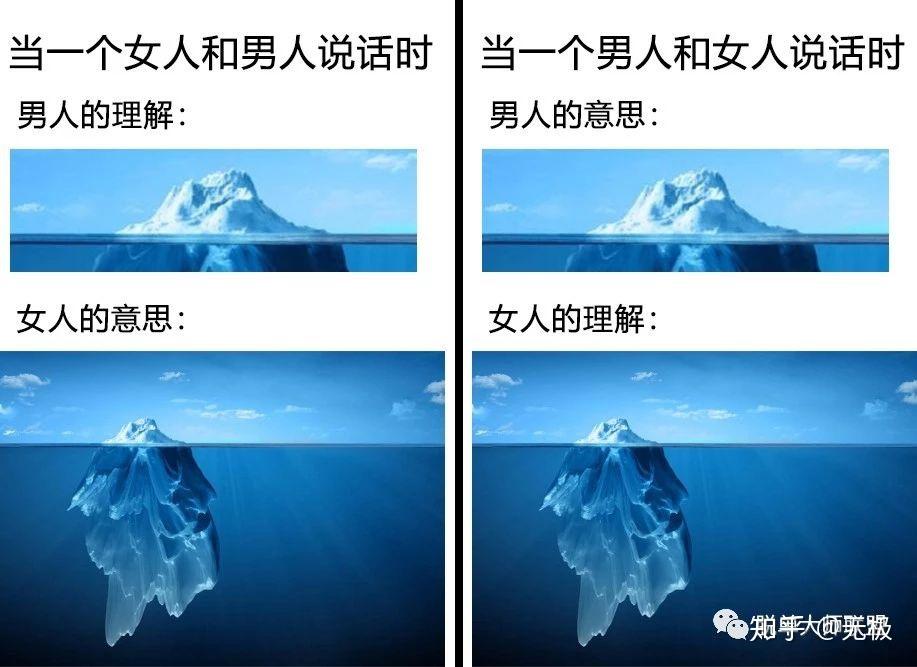 一,为什么会出现男女思维差异