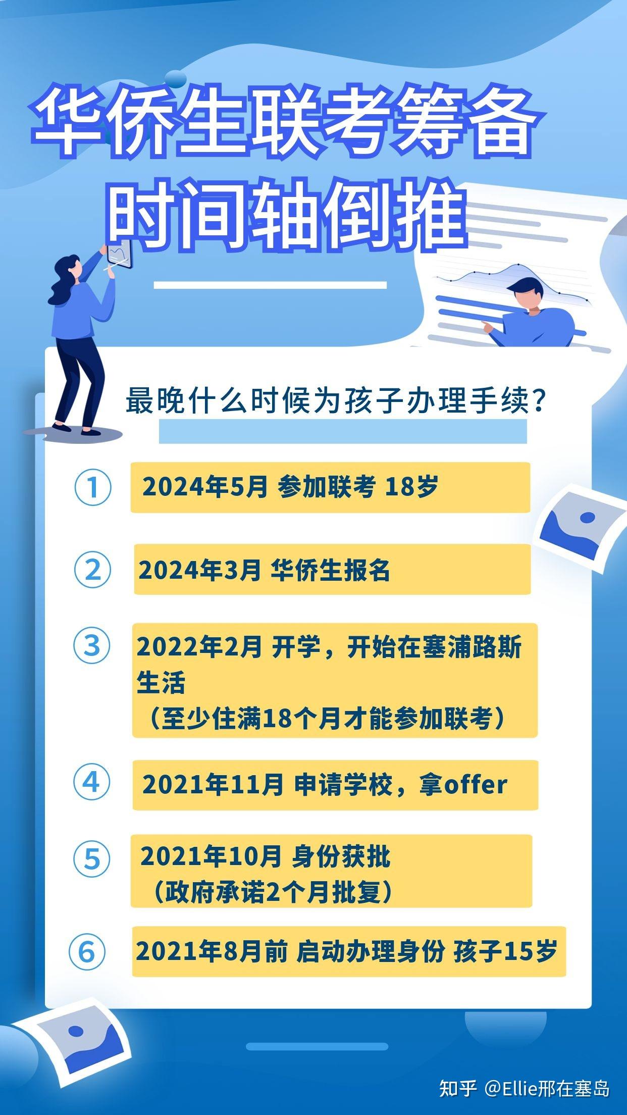 教育部华侨生通知_广州华侨外国语学校英语特色生_华侨豪生自助餐