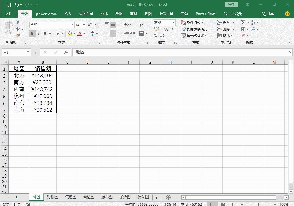 excel图表|几个好看又实用的图表制作方法!