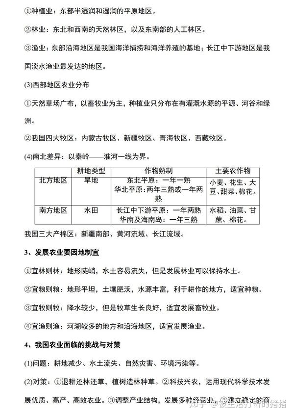 八年级上册地理知识点总结,背熟轻松应对期末考!