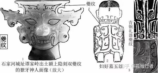 郭静云,郭立新:从石家河玉质礼器看殷商玉器渊源
