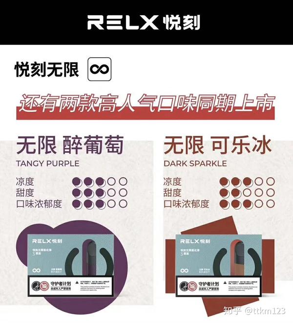 relx悦刻4代无限与1代经典的区别是什么?该买哪一个?