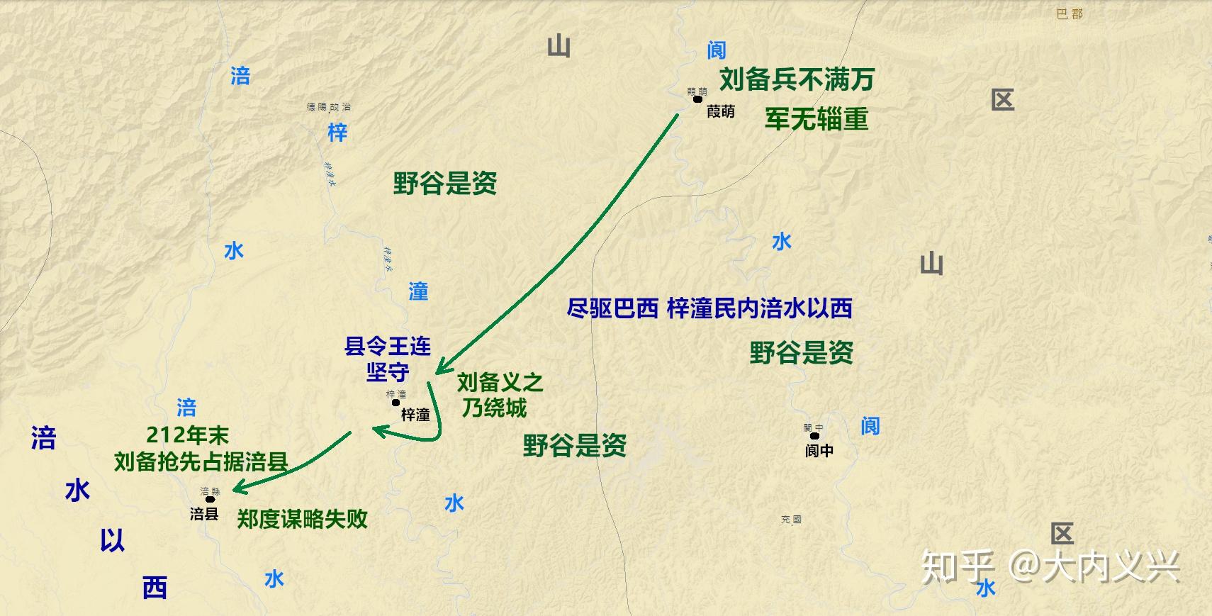 初稿刘备入蜀之战