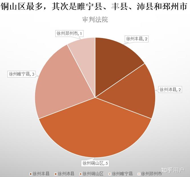 江苏省委省政府调查组发布丰县生育八孩女子事件调查处理情况通报有