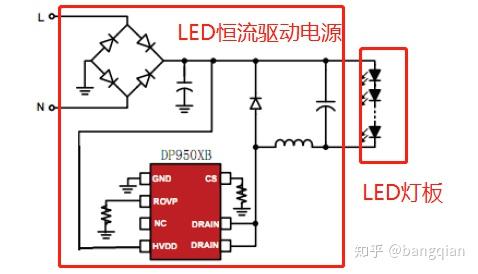 led灯原理