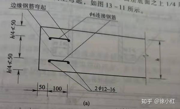 角隅钢筋