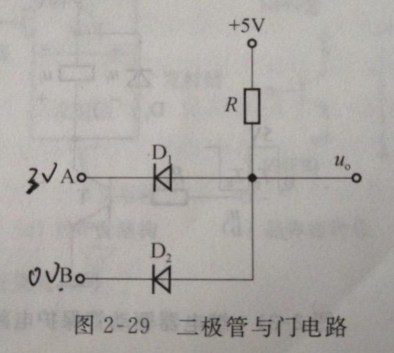 7=3.7v,也即1电平,所以这个电路叫做二极管与门电路.