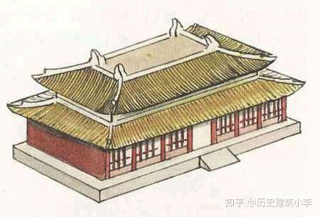 古建筑之有趣的屋顶