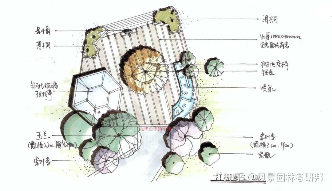 园林景观快题扩初图的画法
