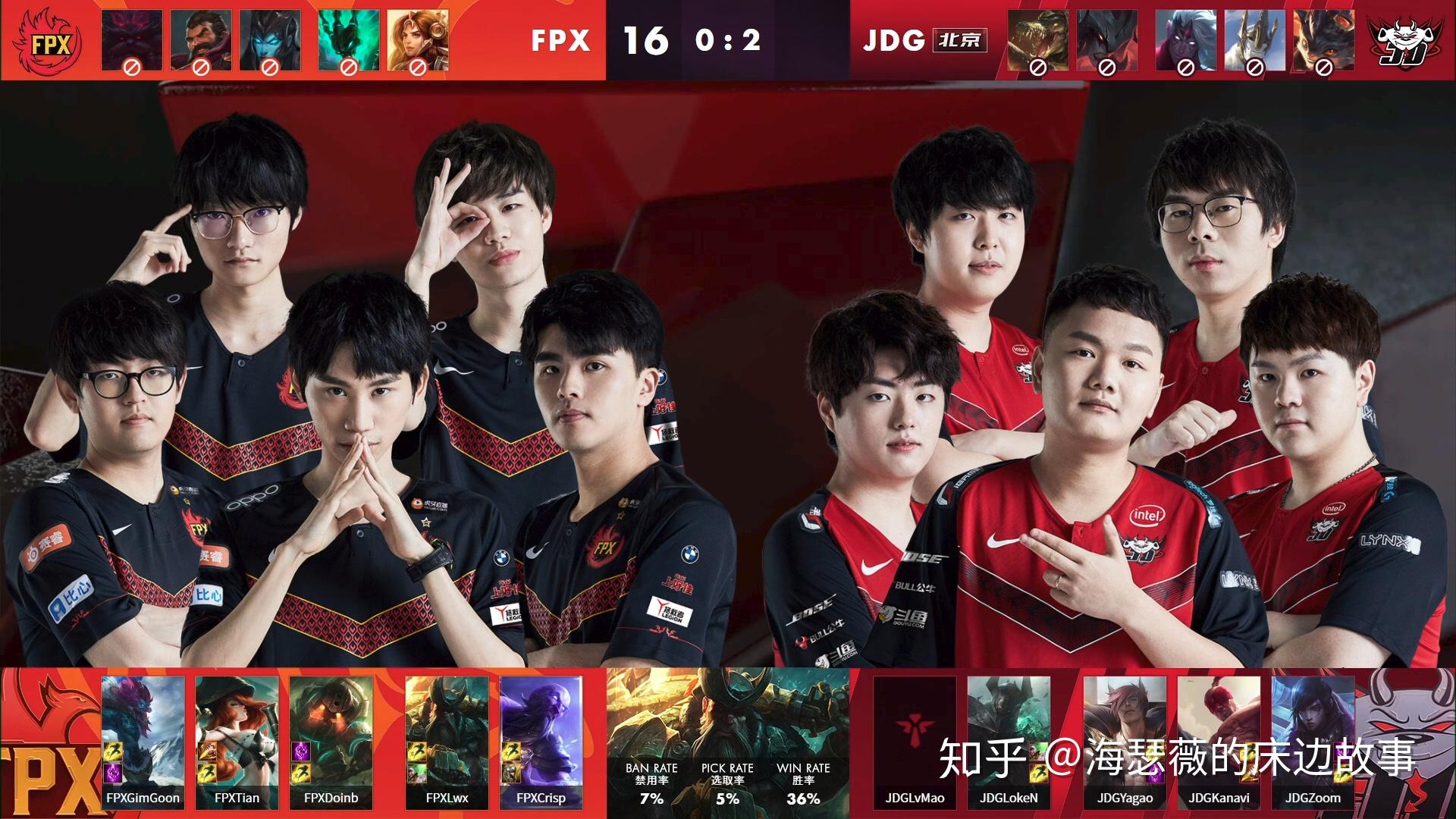FPX's Lwx secures first pentakill of 2021 LPL Spring Split on Aphelios ...