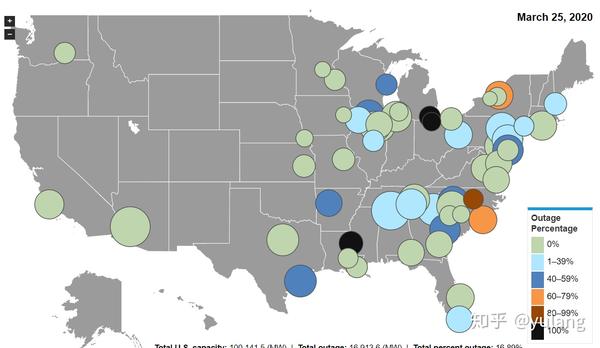 eia.gov/nuclear/outages