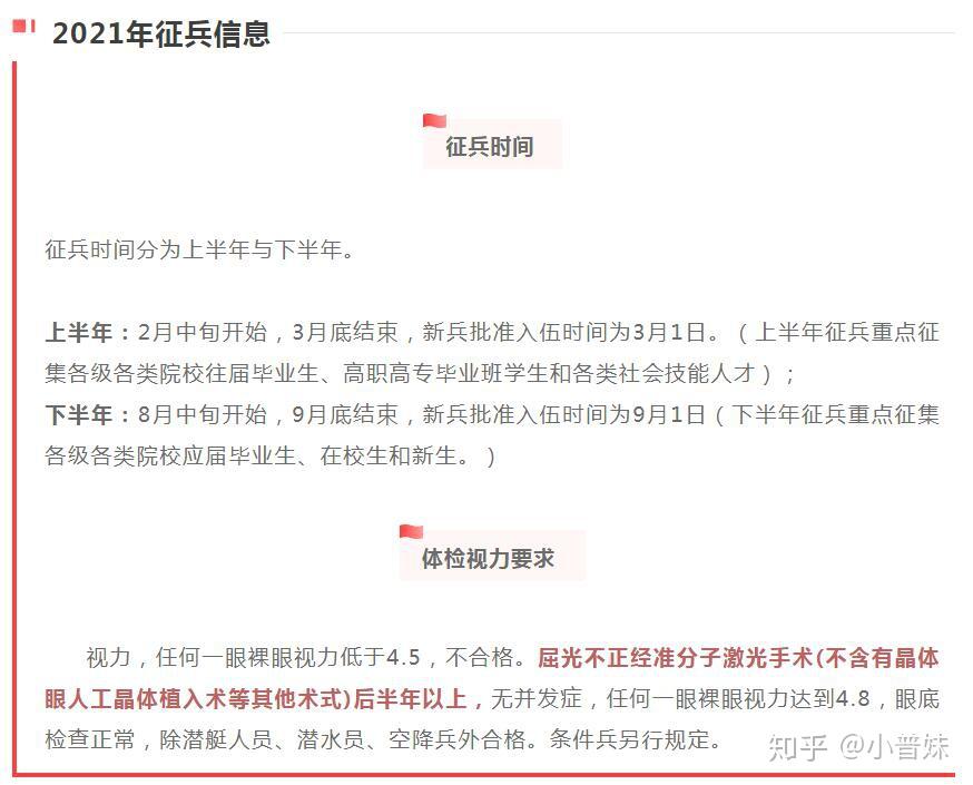 2021年征兵时间及视力标准出炉视力不达标近视手术怎么选
