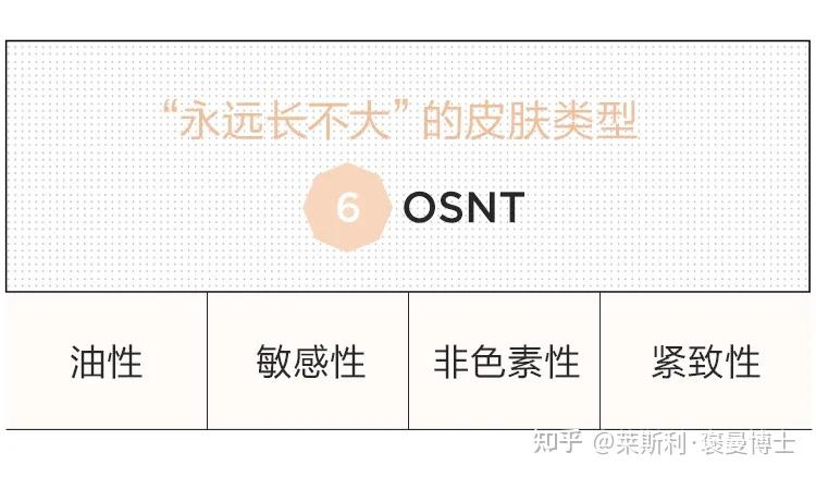 要护肤先分型vol6过了青春期还长青春痘时不时的脸红油敏肌什么时候
