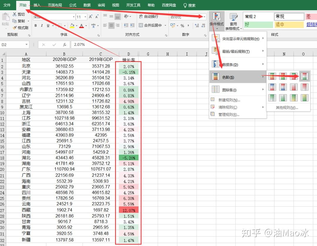 python爬取股票最新数据并用excel绘制树状图
