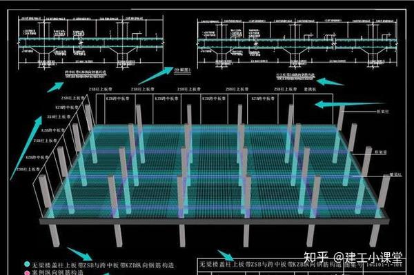 框架扁梁中柱节点