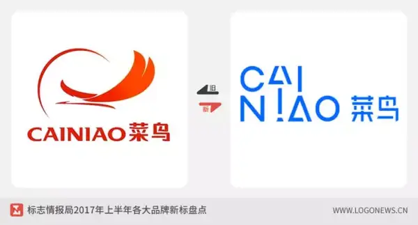 换新: 菜鸟网络