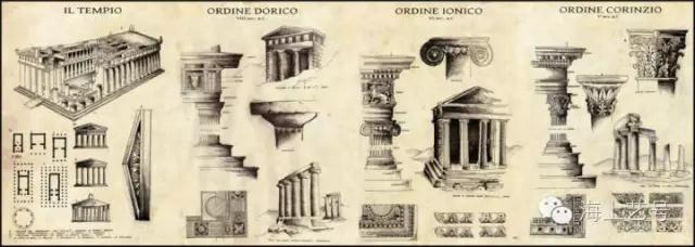 多立克,爱奥尼,科林斯古希腊柱式古罗马万神庙古罗马斗兽场古罗马时代