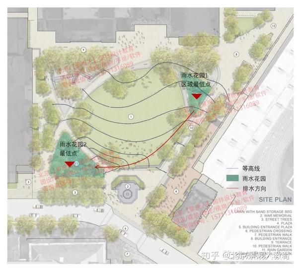 【景观热点】雨水收集的实质与应用分析—以宾夕法尼亚大学休梅克绿地