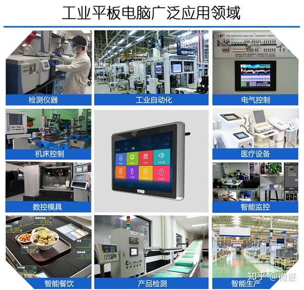 嵌入式系统指的是什么?什么是平板电脑无线点餐系统? 爱问知识人