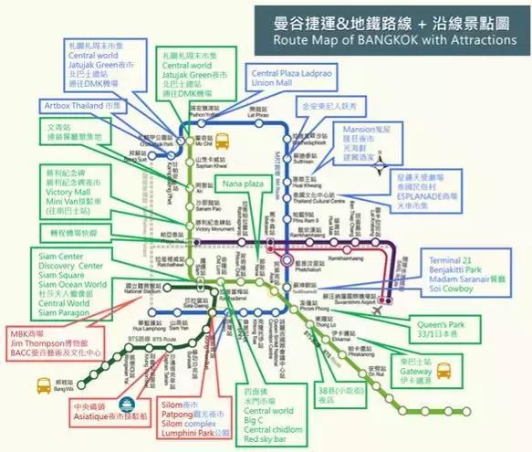 曼谷2018地铁mrt 空铁bts景点推荐!超实用曼谷中英对照版路线图