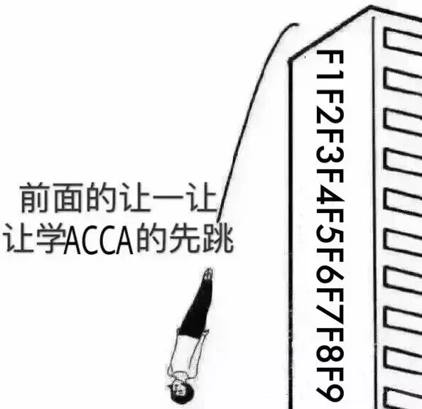 做了套accaer专用的送给大家hhh @陈清华 ▼ 征集 acca原创表情包 (一