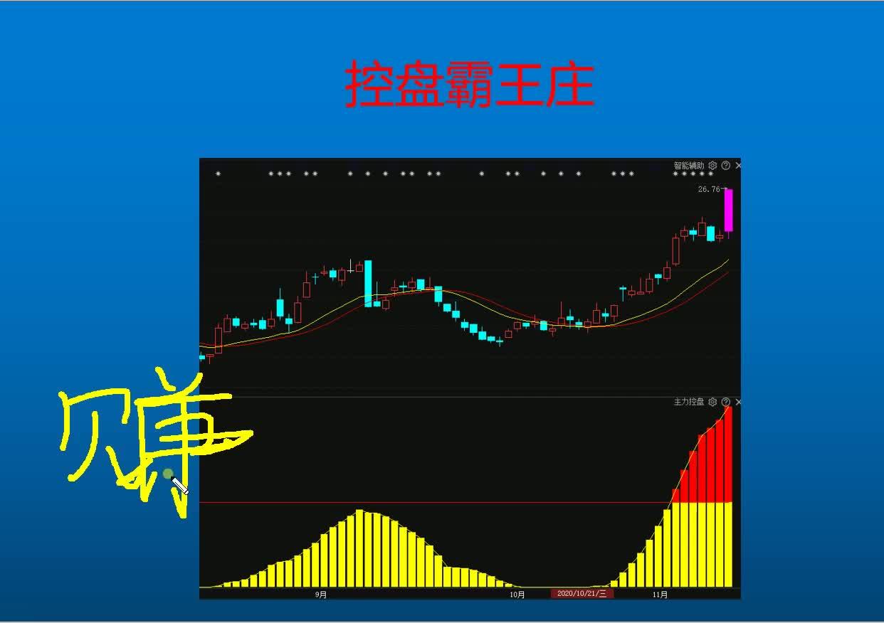 中国股市:如何利用筹码分布判断主力控盘?早看懂多赚钱