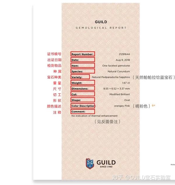 guild检测报告对帕帕拉恰的检测说明