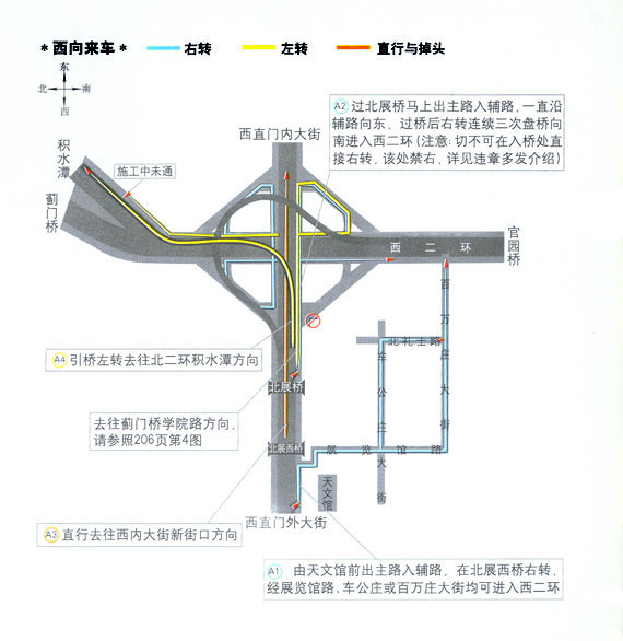 关于苜蓿叶立交