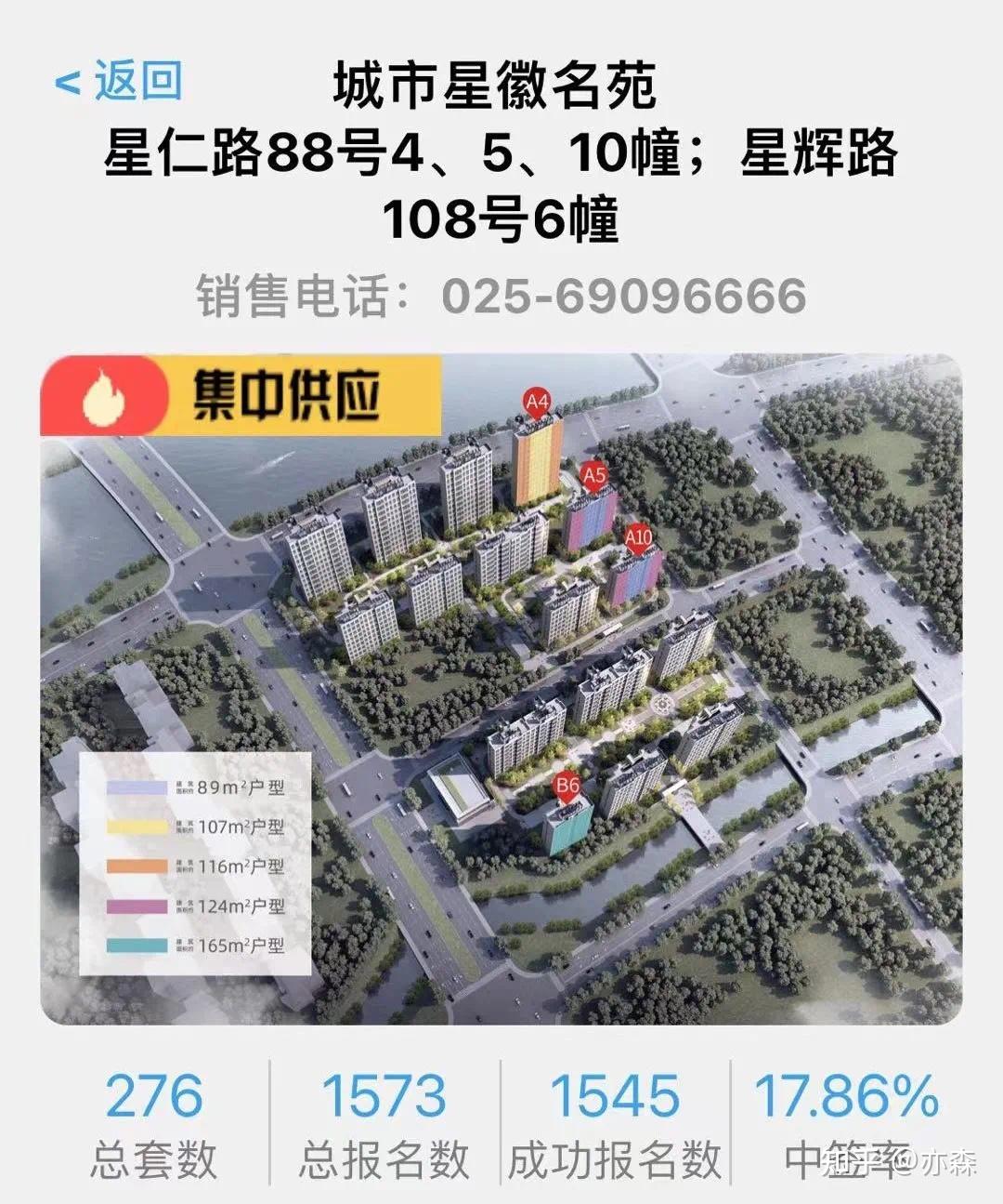 9月27日,麒麟仁恒城市星徽加推项目最后的280房源,即使首付从5成涨到6